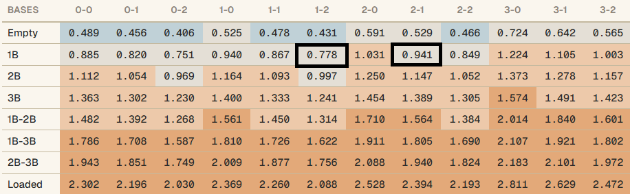 RE example image.png